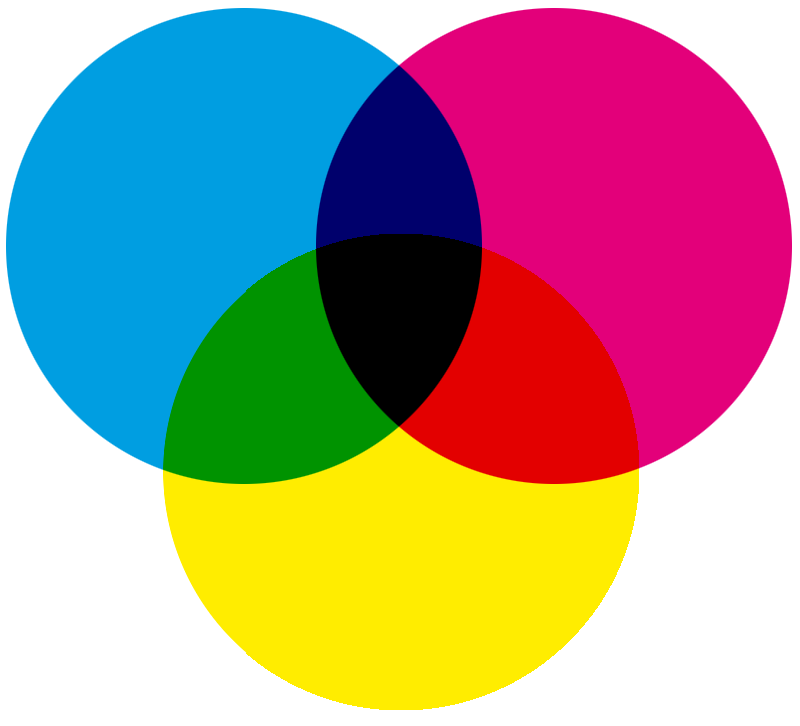 Web design colors